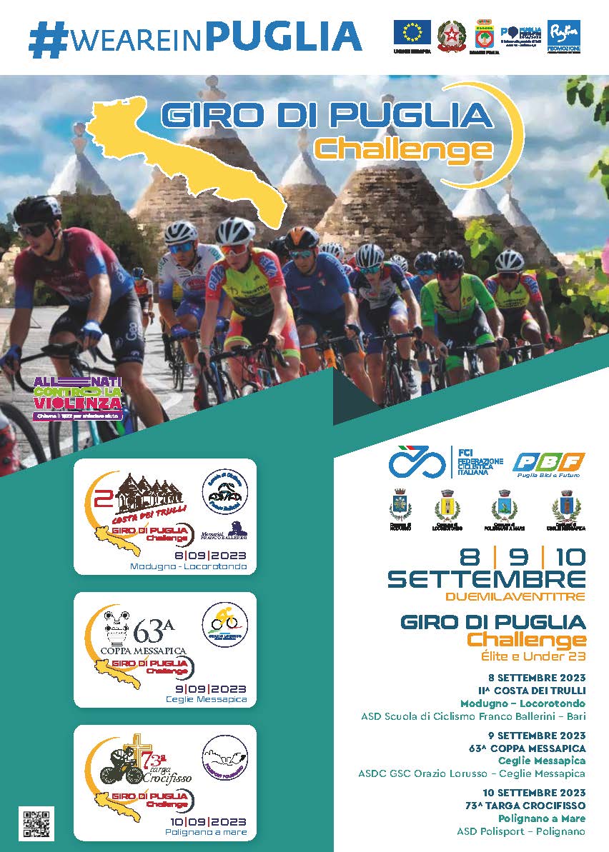 Giro di Puglia challenge Under 23 Élite